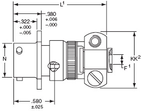 Amphenol